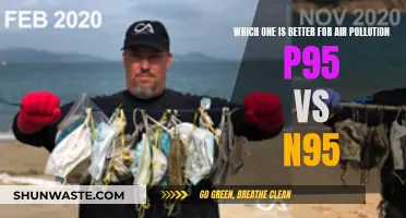P95 vs N95: Which Mask Offers Better Protection?