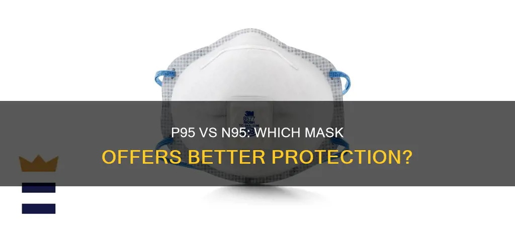 which one is better for air pollution p95 vs n95
