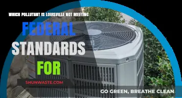 Louisville's Air Quality: Failing Federal Standards