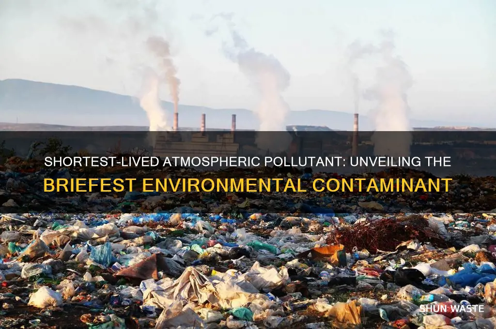 which pollutant is the shortest lived in the atmosphere