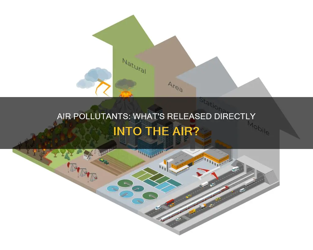 which pollutants are directly released into the air