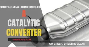 Catalytic Converters: Reducing Harmful Vehicle Pollutants Significantly