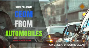 Unveiling the Harmful Emissions: Pollutants Released by Automobiles Explained