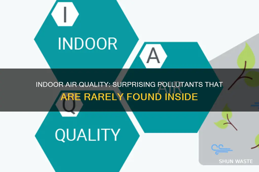 which pollutants would you typically expect less of indoors