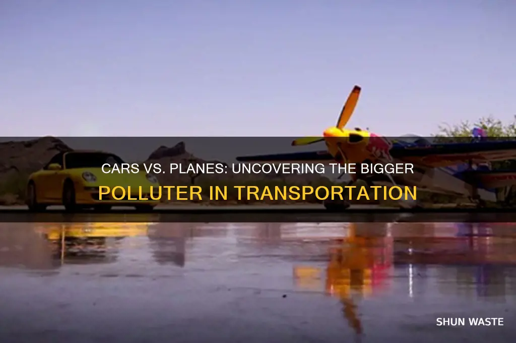 which pollutes more cars or planes