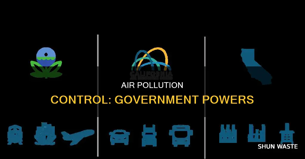 which power of government regulates air pollution