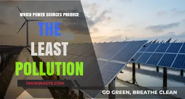 Clean Energy Choices: Power Sources with Minimal Environmental Impact