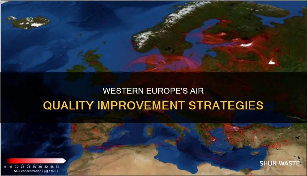 which practices have reduced air pollution in western europe
