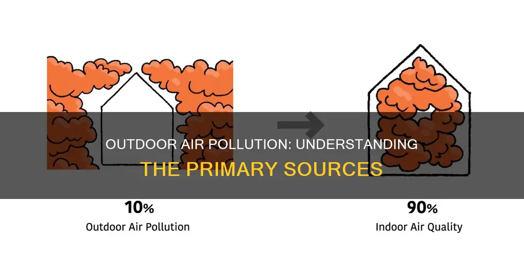which process is a source of outdoor air pollution brainly