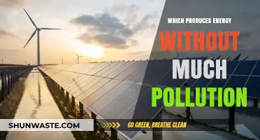 Clean Energy Solutions: Sustainable Power Sources with Minimal Pollution Impact