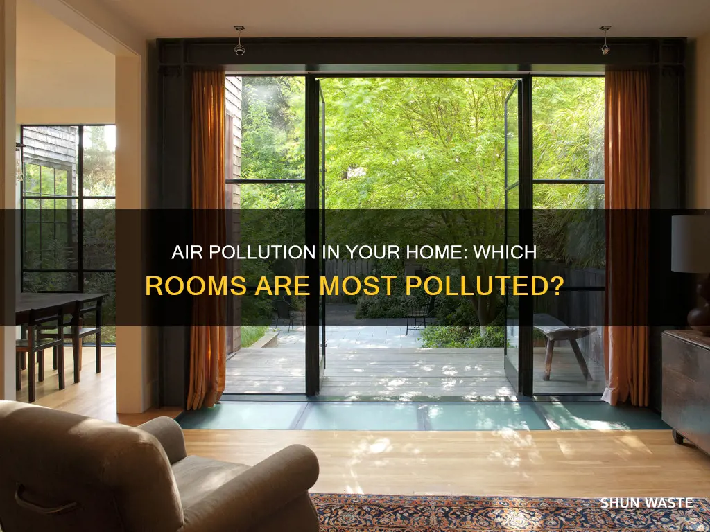 which rooms in house most air polluted