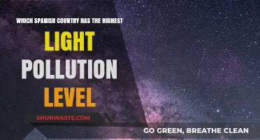 Brightest Nights: Which Spanish-Speaking Country Tops Light Pollution?