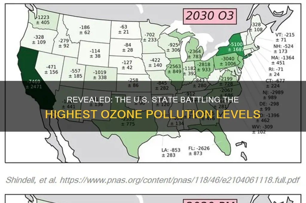 which state has the most ozone pollution