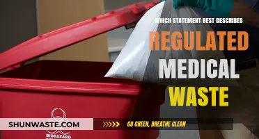 Understanding Regulated Medical Waste: Key Characteristics and Safe Disposal Practices