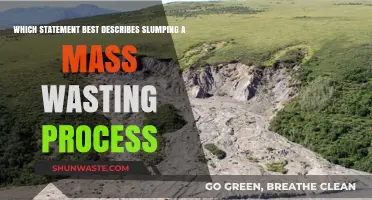 Understanding Slumping: A Unique Mass Wasting Process Explained