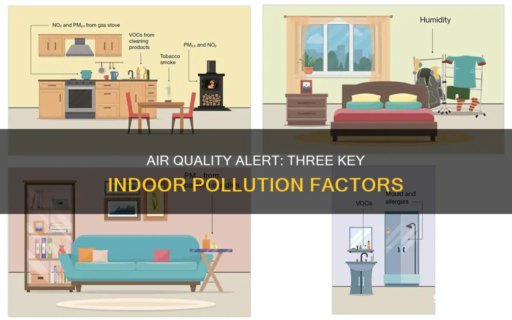 which statement describes indoor air pollution select three options