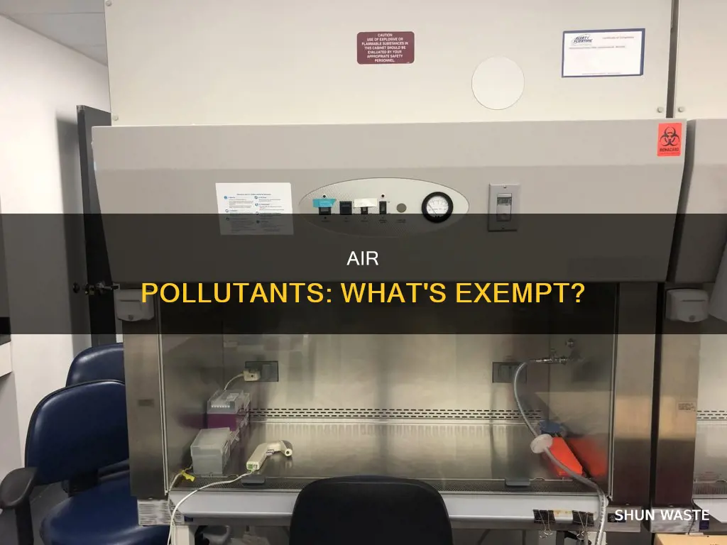which substance is not considered an air pollutant