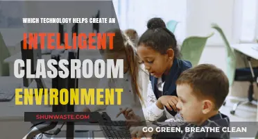 Transforming Education: Technologies Powering Intelligent Classroom Environments