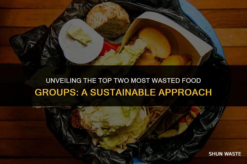 which two food groups are most often wasted