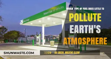 Clean Energy Alternatives: Fuels That Minimize Atmospheric Pollution