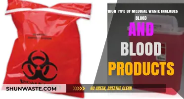 Understanding Biohazardous Waste: Blood and Blood Products Disposal Guidelines