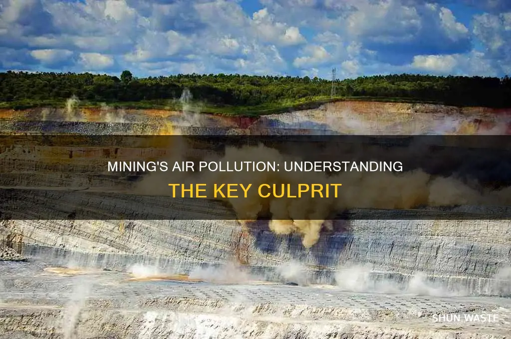 which type of mining contributes significantly to air pollution