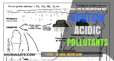 Acid Rain: Unveiling Precipitation Types Carrying Harmful Pollutants
