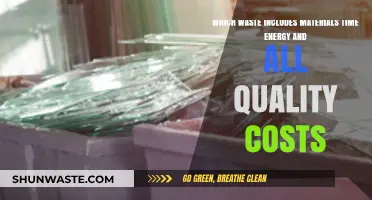 Maximizing Efficiency: Understanding the True Costs of Waste in Production