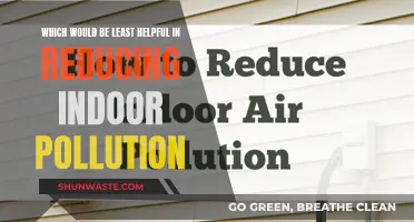 Reducing Indoor Pollution: What Not to Do