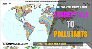 Aquifer Vulnerability: Which Zone Faces Highest Pollution Risk?