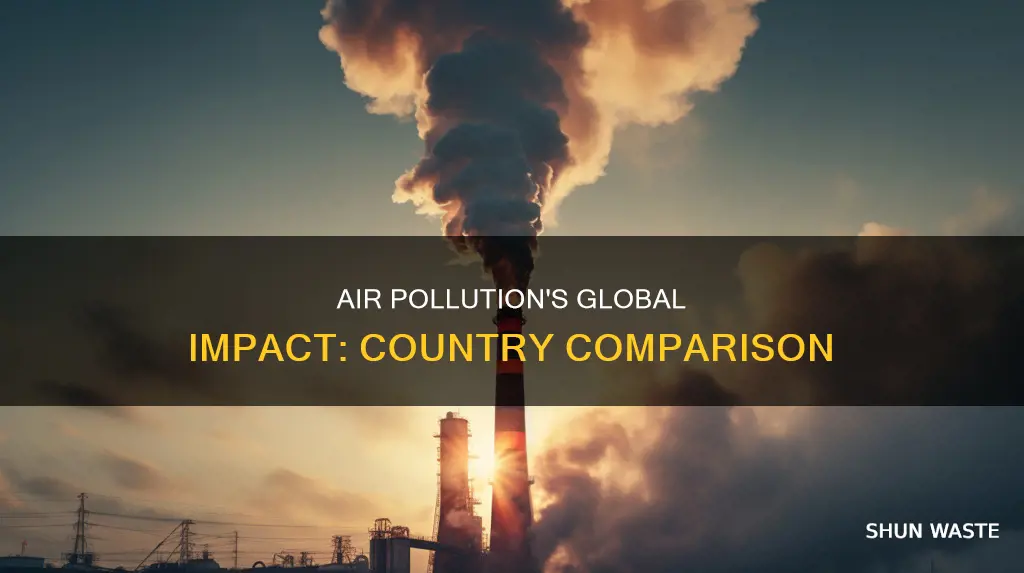 who air pollution by country