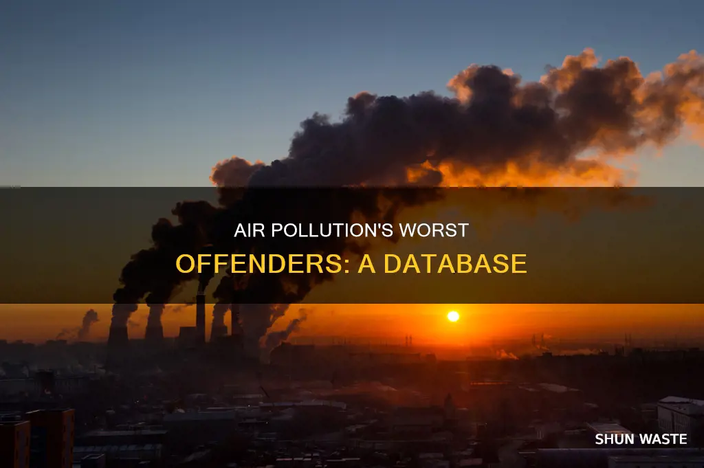 who air pollution cities database
