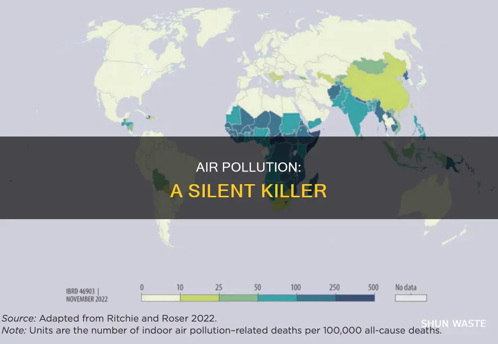 who air pollution deaths ei