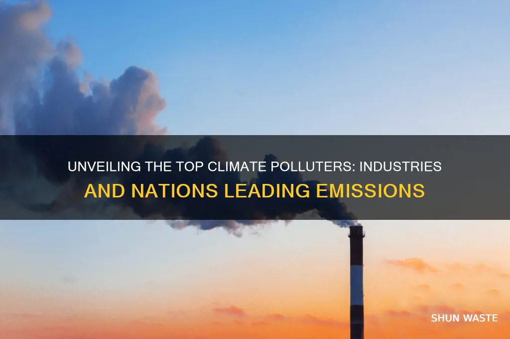 who are the biggest climate polluters