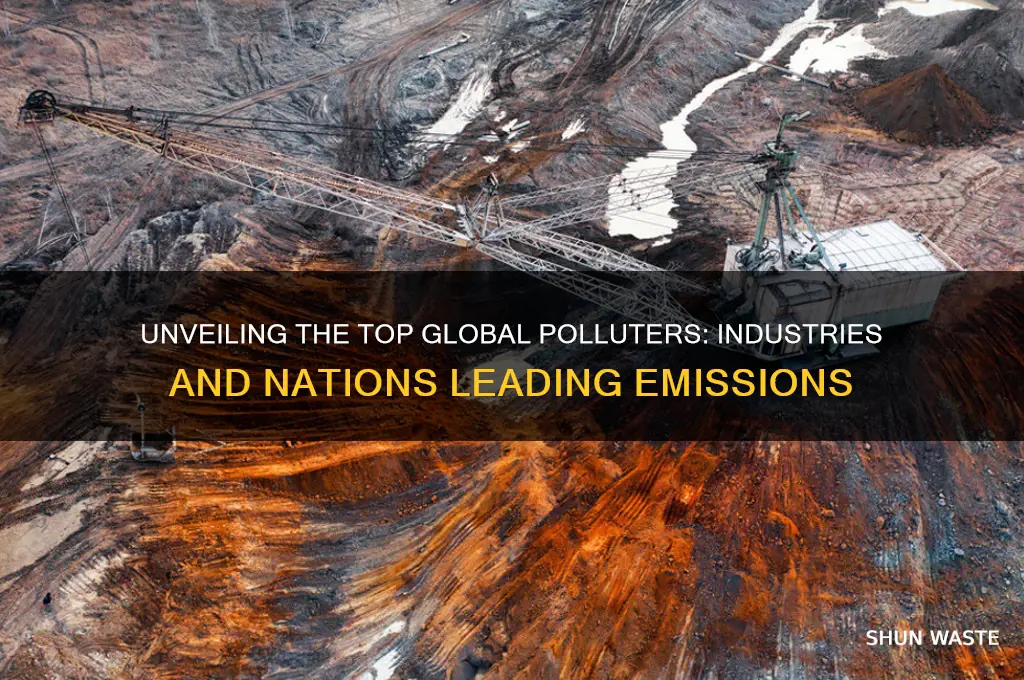 who are the largest global polluters