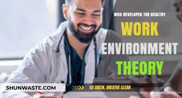 The Origins of Healthy Work Environment Theory: Key Developers Explained