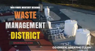 Unveiling the Financial Backers of Monterey Regional Waste Management District