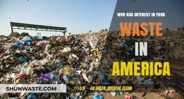 Exploring America's Food Waste: Who's Really Interested?