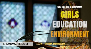Malala Yousafzai's Global Impact: Empowering Girls' Education Worldwide