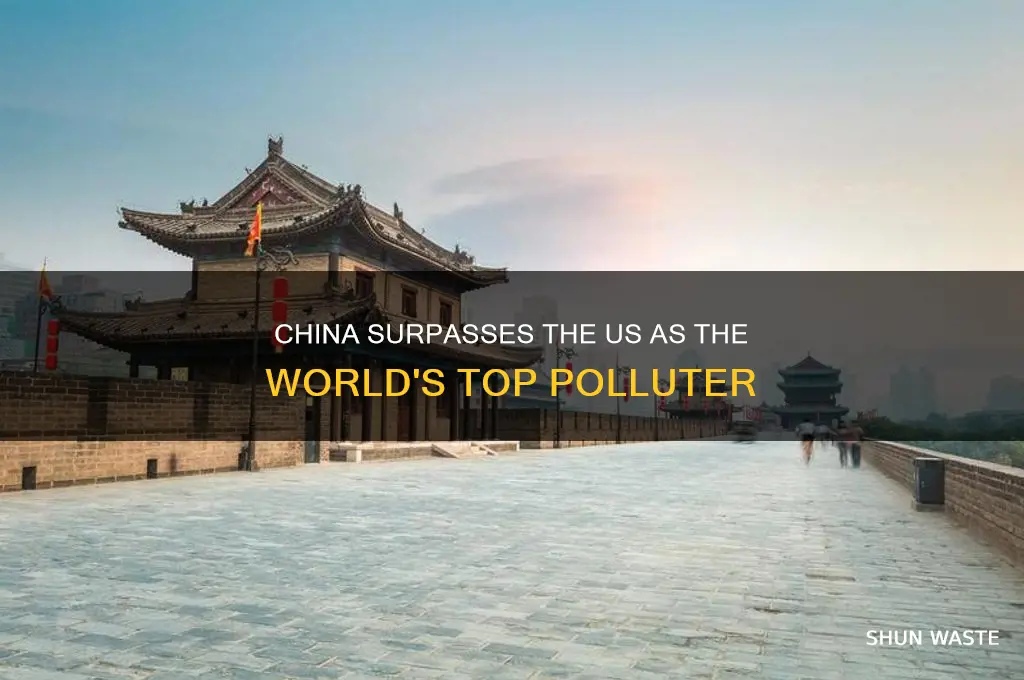 who has replaced the us as the world