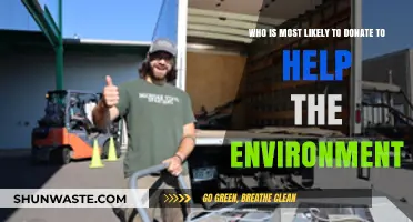 Who Donates to Save the Planet? Uncovering Eco-Friendly Givers