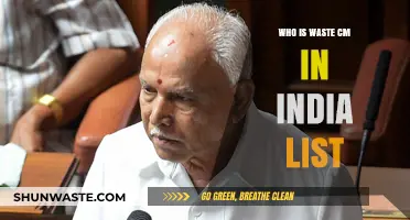 India's Shortest-Serving Chief Ministers: A List of Waste CMs