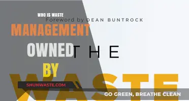 Exploring the Ownership Structure of Waste Management Inc