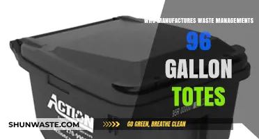 Exploring Manufacturers of 96-Gallon Waste Management Totes: A Comprehensive Guide