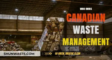 Exploring Ownership: A Deep Dive into Canadian Waste Management