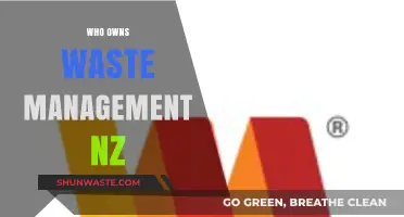 Exploring Ownership: Waste Management NZ's Corporate Hierarchy