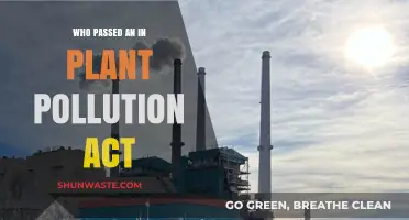 Who Passed the In-Plant Pollution Act: A Historical Overview