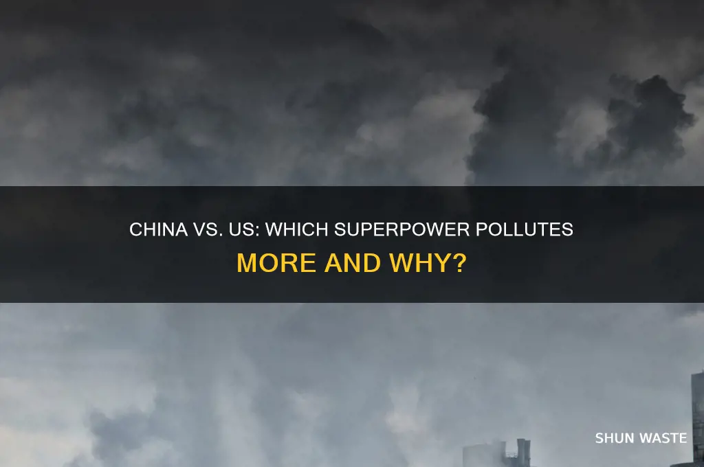 who pollutes more china or the us