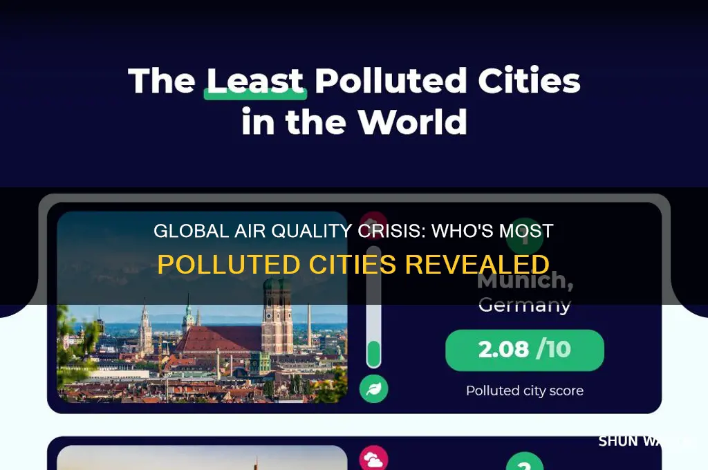 who ranking of polluted cities