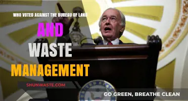 Controversial Vote: Lawmakers Oppose Bureau of Land and Waste Management